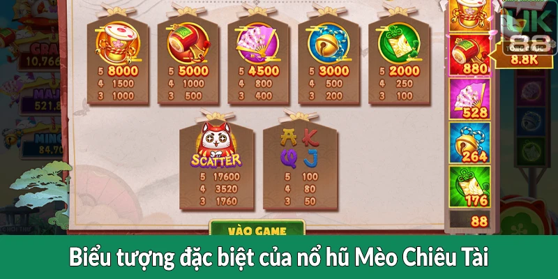 Biểu tượng đặc biệt của nổ hũ Mèo Chiêu Tài