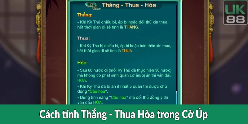 Cách tính Thắng - Thua Hòa trong Cờ Úp