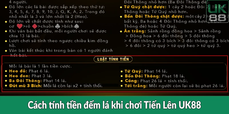 Cách tính tiền đếm lá khi chơi Tiến Lên UK88