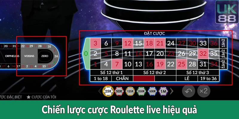 Chiến lược cược Roulette live hiệu quả
