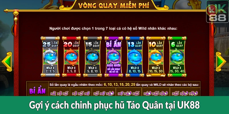 Gợi ý cách chinh phục hũ Táo Quân tại UK88