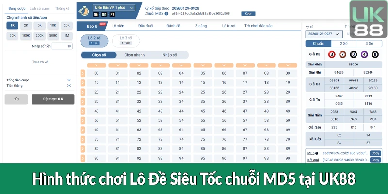Hình thức chơi Lô Đề Siêu Tốc chuỗi MD5 tại UK88