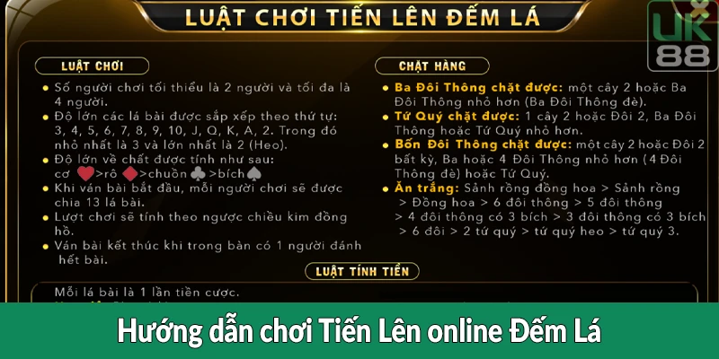 Hướng dẫn chơi Tiến Lên online Đếm Lá