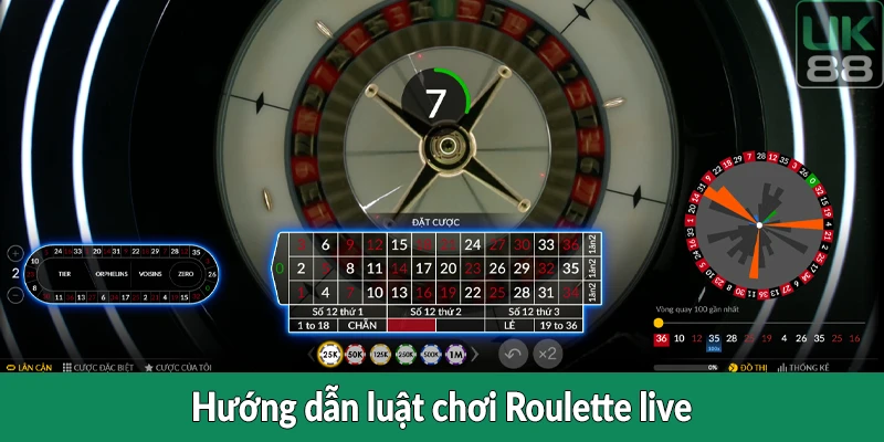 Hướng dẫn luật chơi Roulette live
