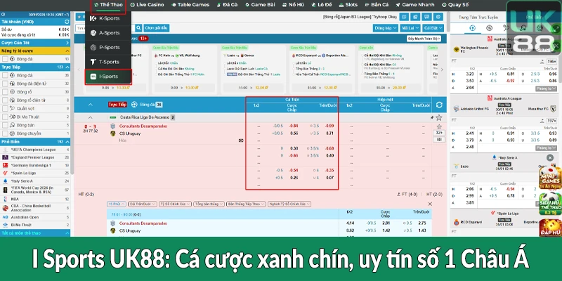 I Sports UK88 - Cá cược xanh chín, uy tín số 1 Châu Á