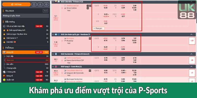 Khám phá ưu điểm vượt trội của P-Sports
