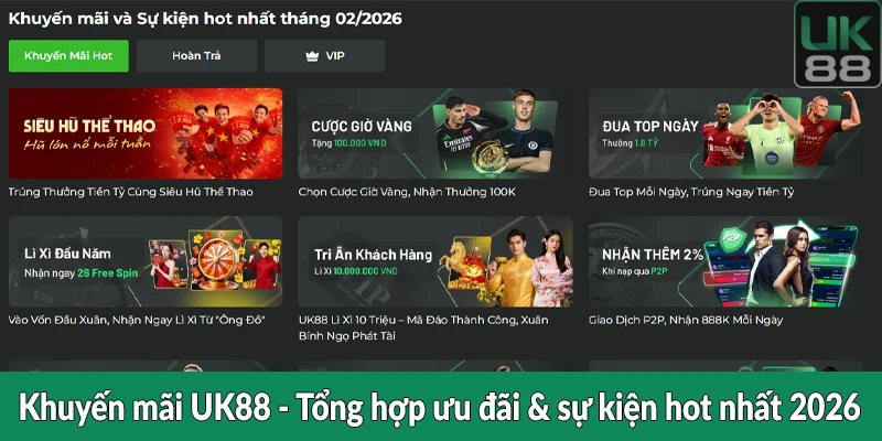 Khuyến mãi UK88 - Tổng hợp ưu đãi & sự kiện hot nhất 2026