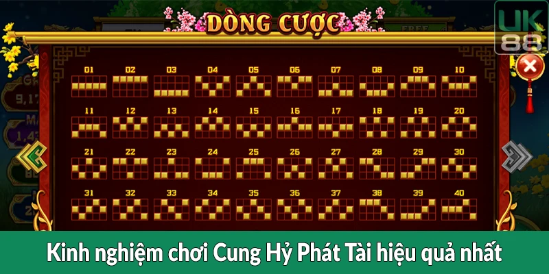 Kinh nghiệm chơi Cung Hỷ Phát Tài hiệu quả nhất