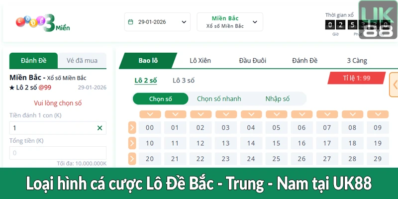 Loại hình cá cược Lô Đề Bắc - Trung - Nam tại UK88