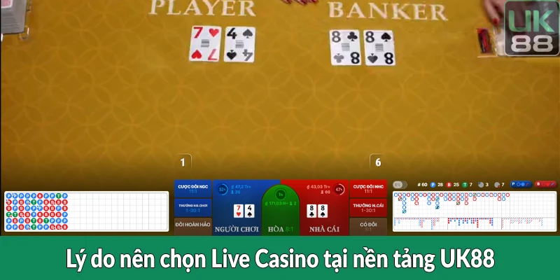 Lý do nên chọn Live Casino tại nền tảng UK88