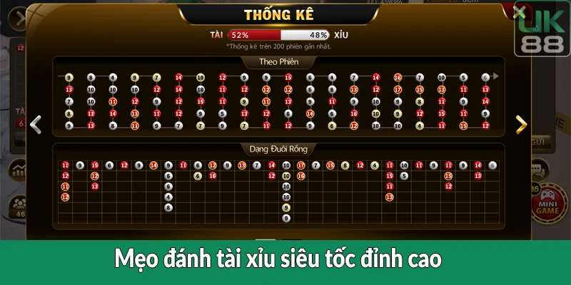 Mẹo đánh tài xỉu siêu tốc đỉnh cao