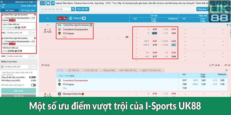 Một số ưu điểm vượt trội của I-Sports UK88