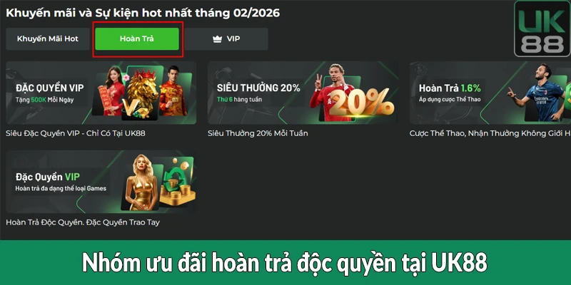 Nhóm ưu đãi hoàn trả độc quyền tại UK88