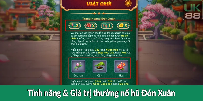 Tính năng & Giá trị thưởng nổ hũ Đón Xuân
