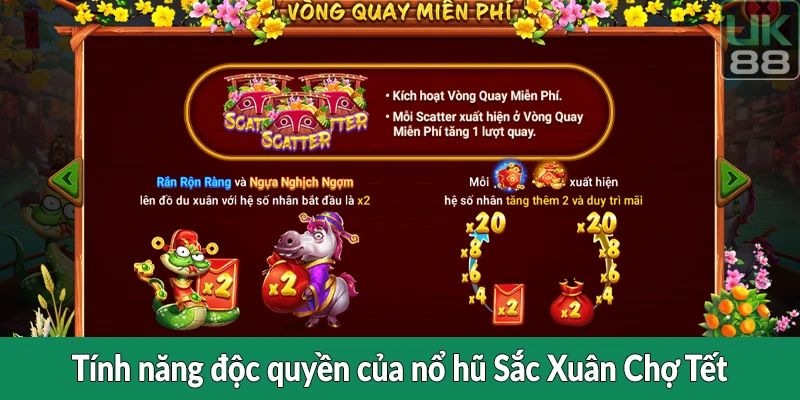 Tính năng độc quyền của nổ hũ Sắc Xuân Chợ Tết
