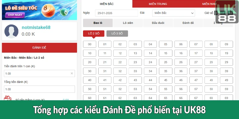 Tổng hợp các kiểu Đánh Đề phổ biến tại UK88