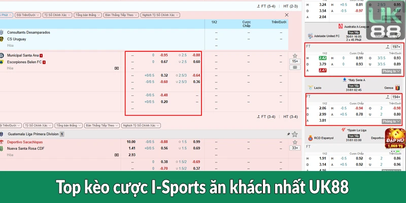 Top kèo cược I-Sports ăn khách nhất UK88
