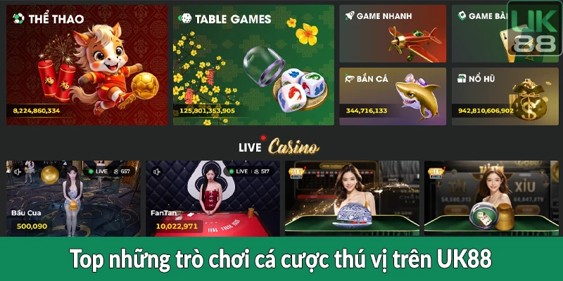 Các chuyên mục nổi bật tại UK88