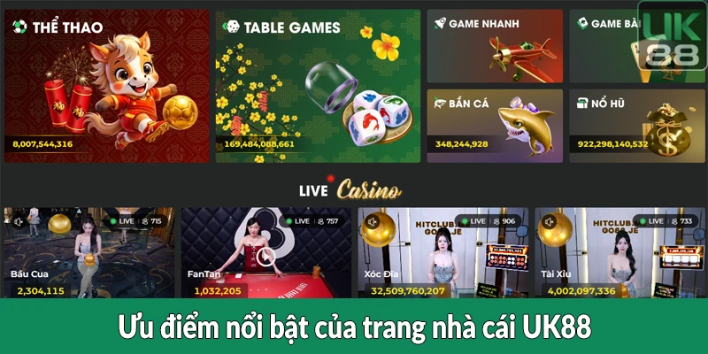 Ưu điểm nổi bật của trang nhà cái UK88